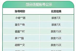 开云app官方网站入口下载苹果截图4